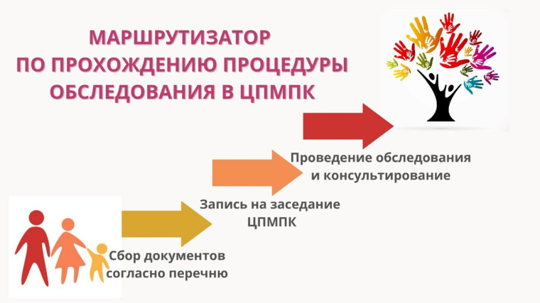 АКТУАЛЬНАЯ ИНФОРМАЦИЯ  О ДЕЯТЕЛЬНОСТИ ПМПК В ДОНЕЦКОЙ НАРОДНОЙ РЕСПУБЛИКЕ.